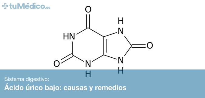 cido rico bajo: causas y remedios