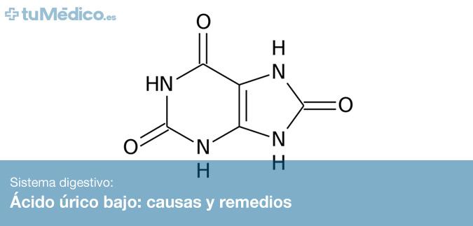 urea baja en sangre causas - Benjamin Grant