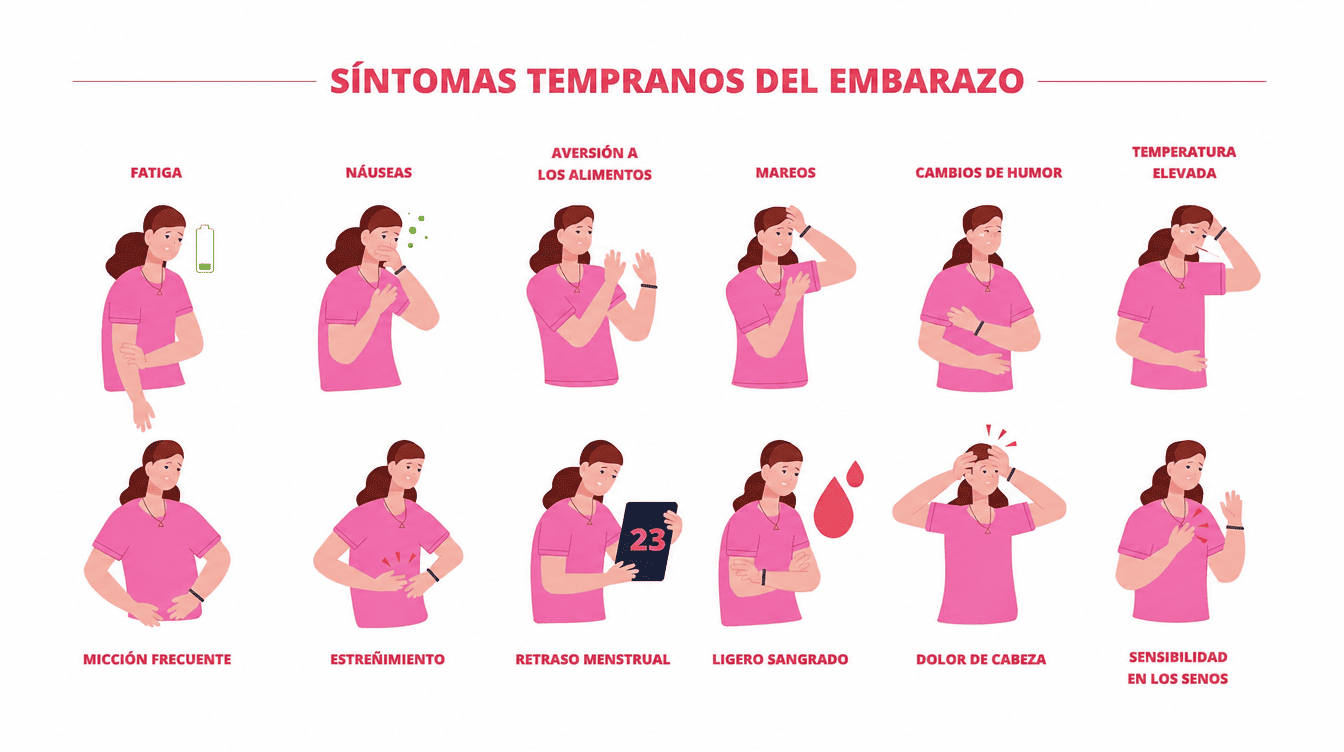Síntomas de embarazo: los signos más comunes que debes conocer