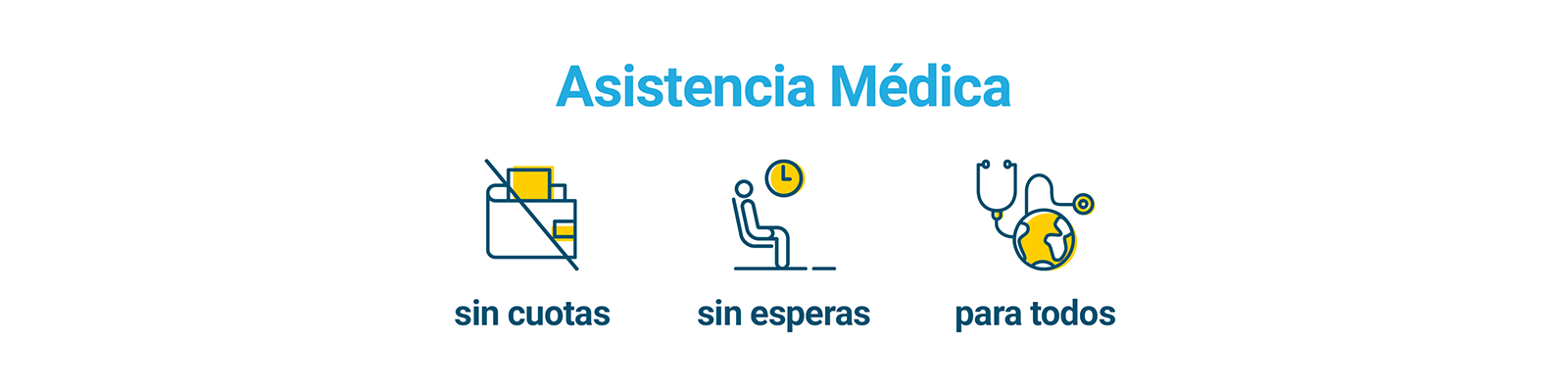 Asistencia Médica sin cuotas, sin esperas y para todos
Cuidamos de ti con más de 1500 servicios y pruebas desde sólo 8 €